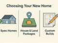 Choosing Your New Home: Spec Homes, House & Land Packages, or Custom Builds?